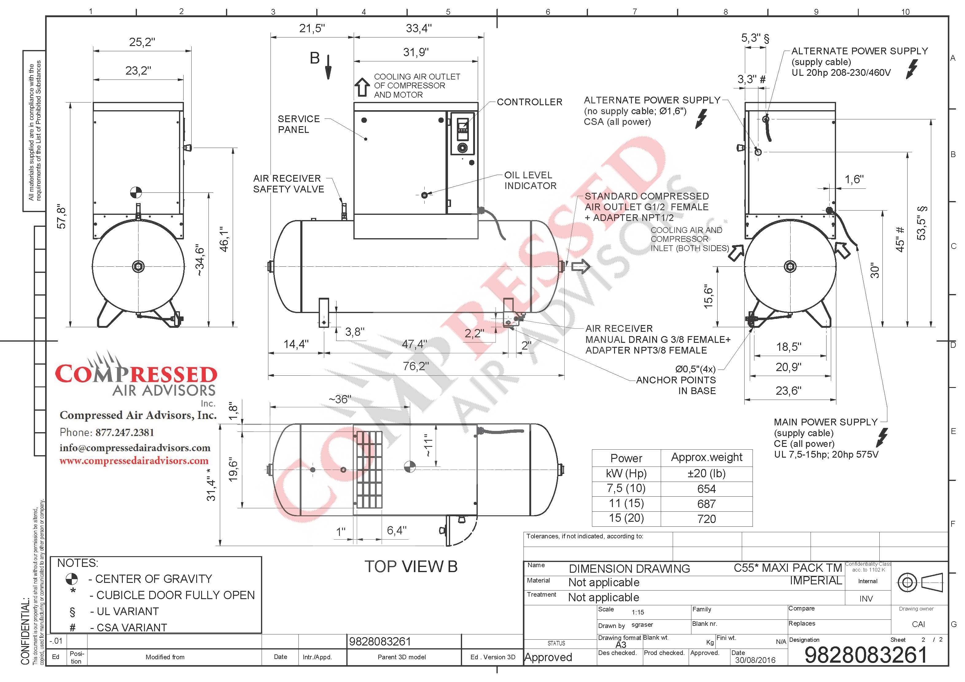 Chicago Pneumatic QRS 15 150 TM – 15 HP Rotary Screw Air